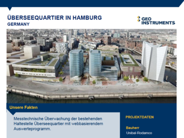 Projektblatt ÜSQ Hamburg